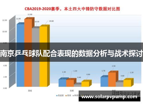 南京乒乓球队配合表现的数据分析与战术探讨
