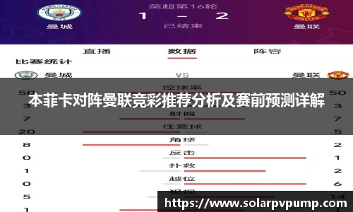 本菲卡对阵曼联竞彩推荐分析及赛前预测详解