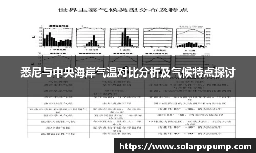 悉尼与中央海岸气温对比分析及气候特点探讨