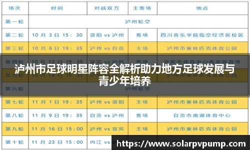 泸州市足球明星阵容全解析助力地方足球发展与青少年培养